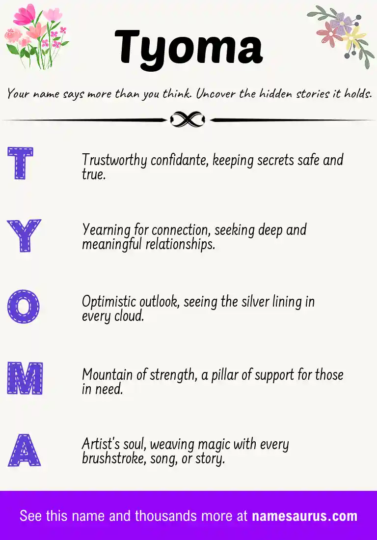 Acrostic poem about Tyoma.
