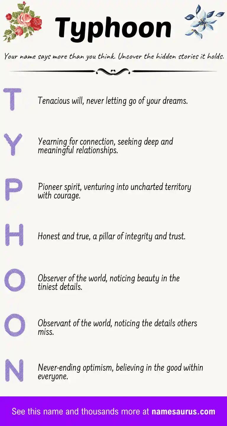 Acrostic poem about Typhoon.