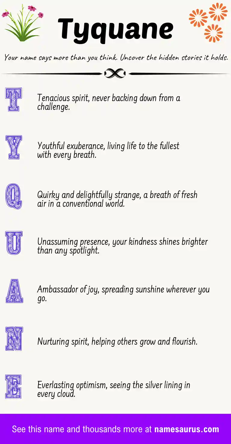Acrostic poem about Tyquane.