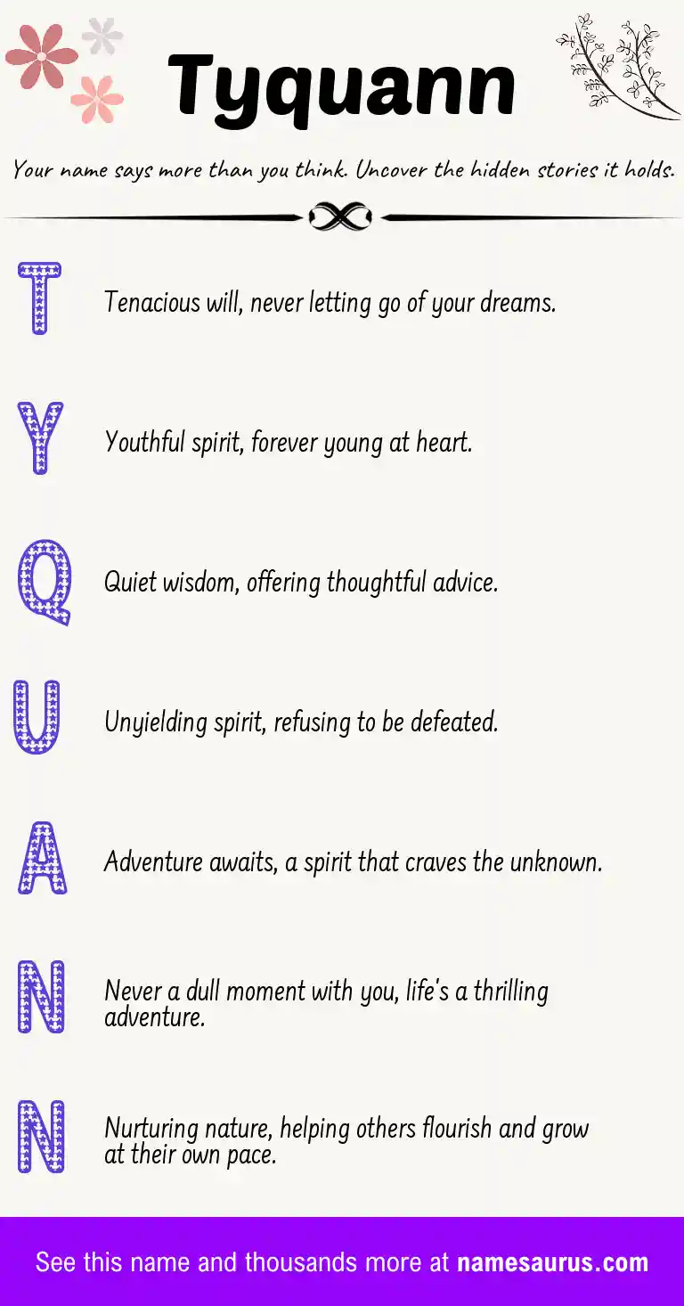 Acrostic poem about Tyquann.