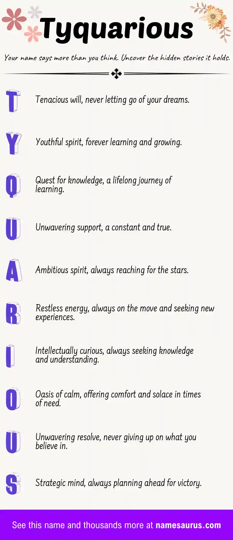 Acrostic poem about Tyquarious.