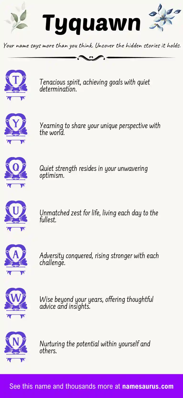 Acrostic poem about Tyquawn.