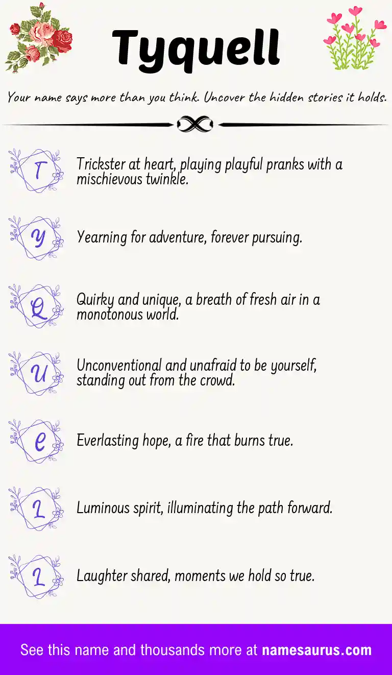 Acrostic poem about Tyquell.