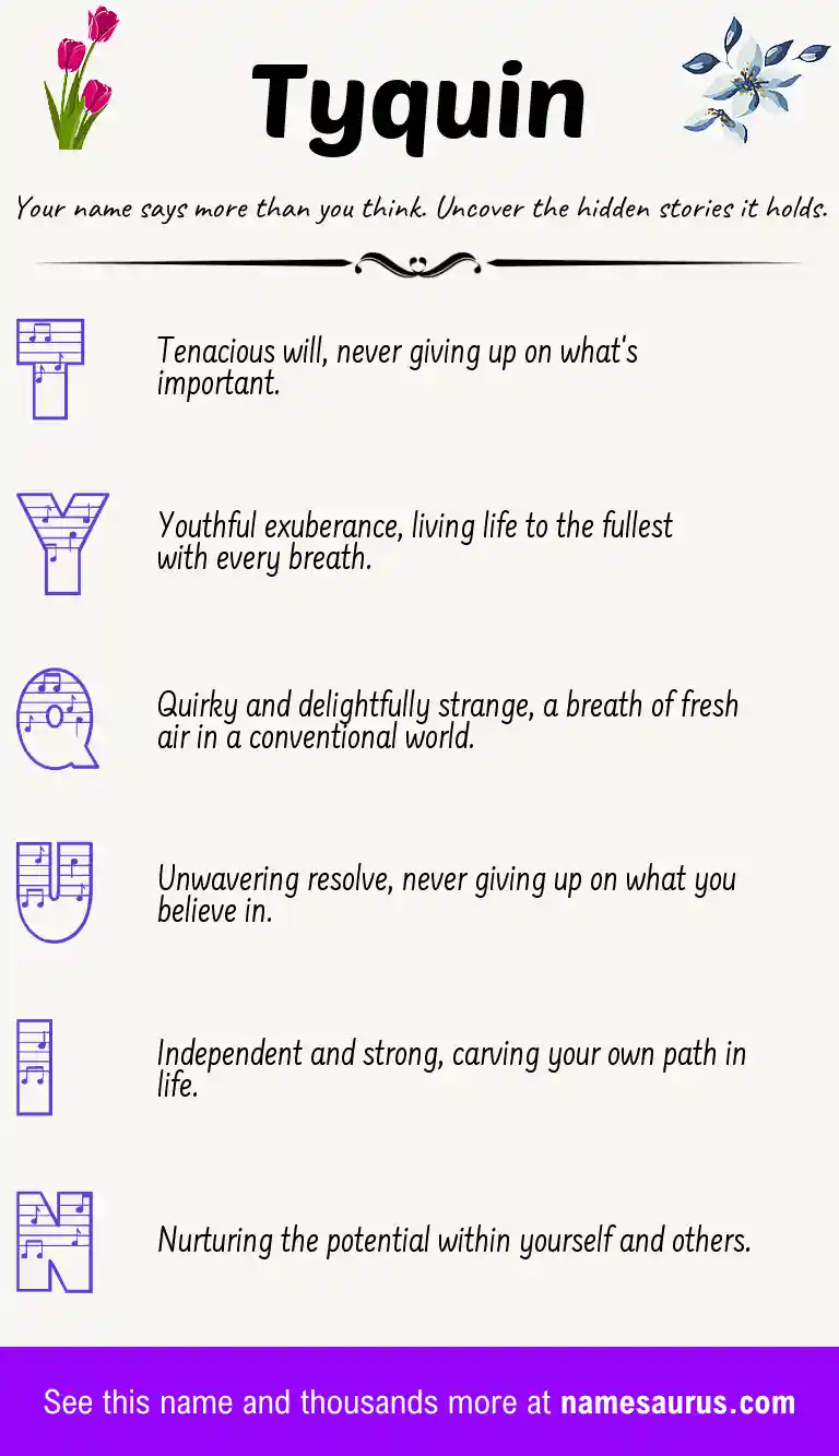 Acrostic poem about Tyquin.