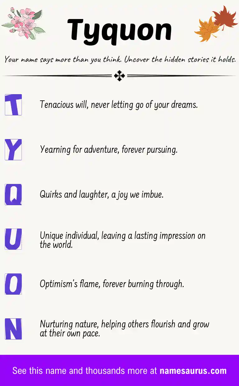 Acrostic poem about Tyquon.