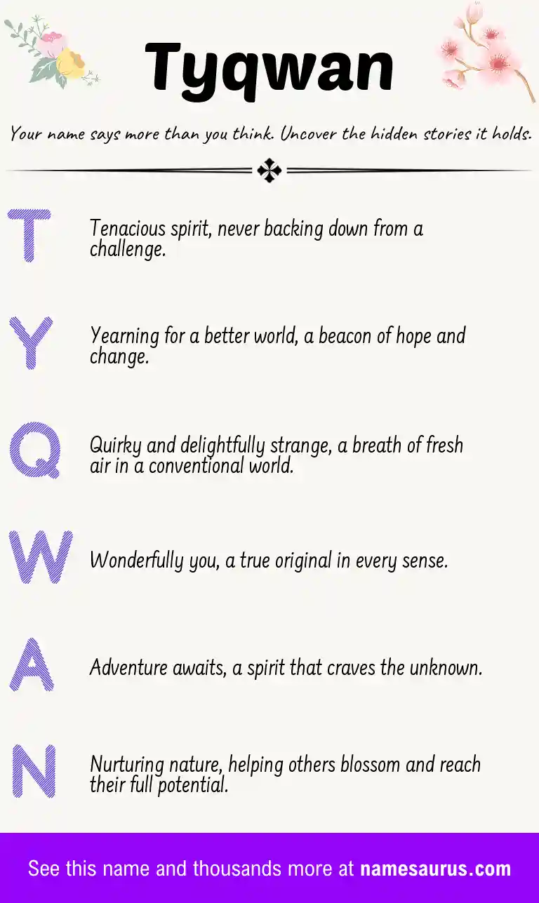 Acrostic poem about Tyqwan.