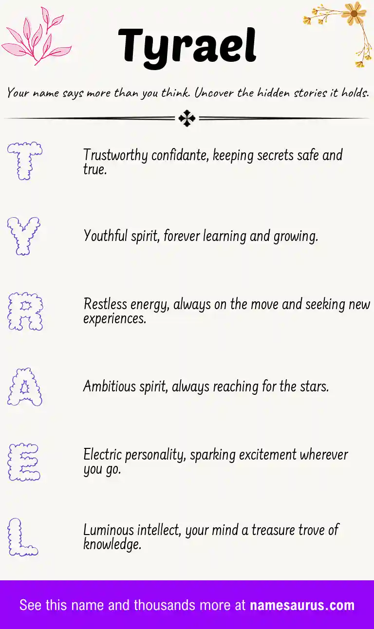 Acrostic poem about Tyrael.