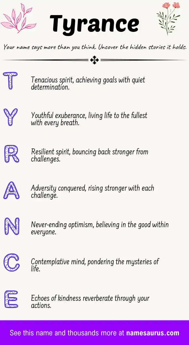 Acrostic poem about Tyrance.