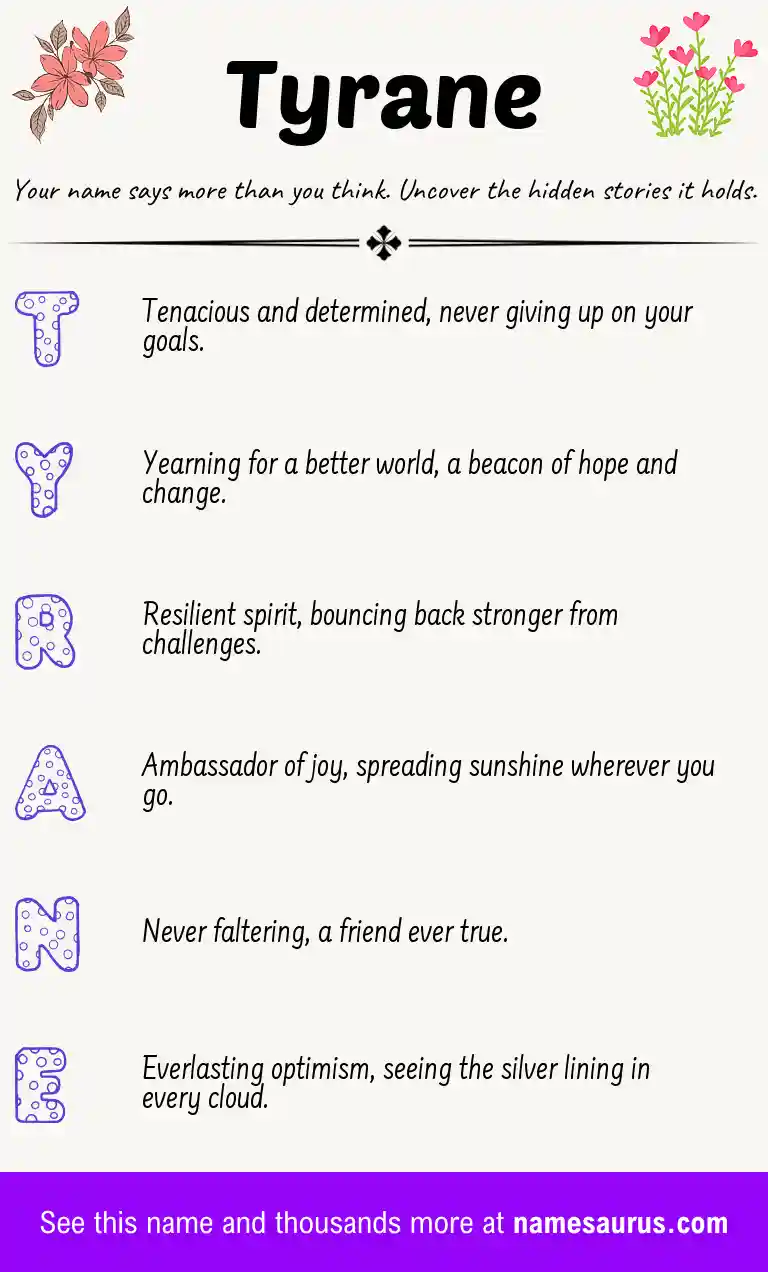 Acrostic poem about Tyrane.