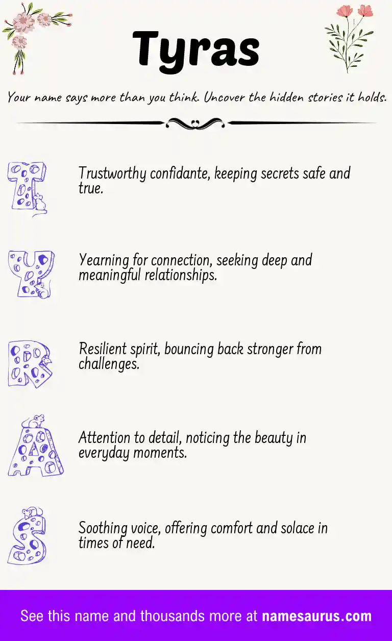 Acrostic poem about Tyras.