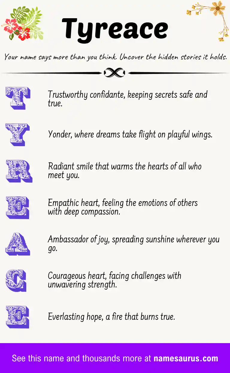 Acrostic poem about Tyreace.