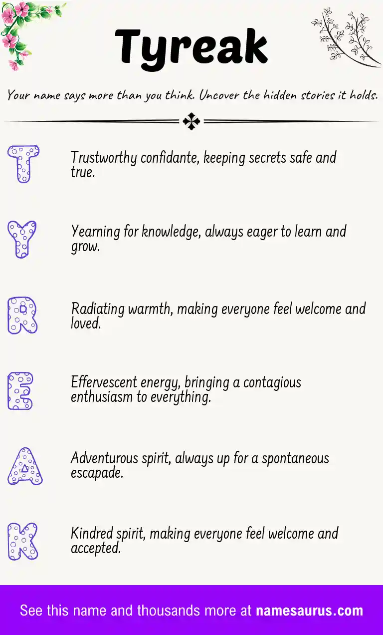 Acrostic poem about Tyreak.