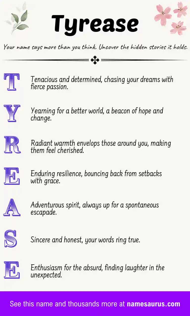 Acrostic poem about Tyrease.