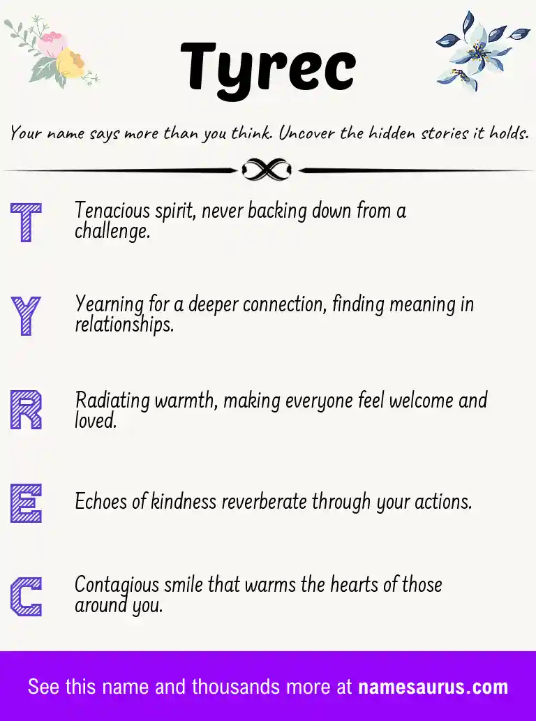 Acrostic poem about Tyrec.