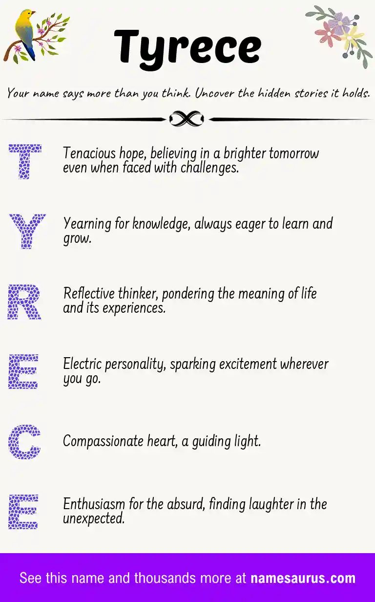 Acrostic poem about Tyrece.