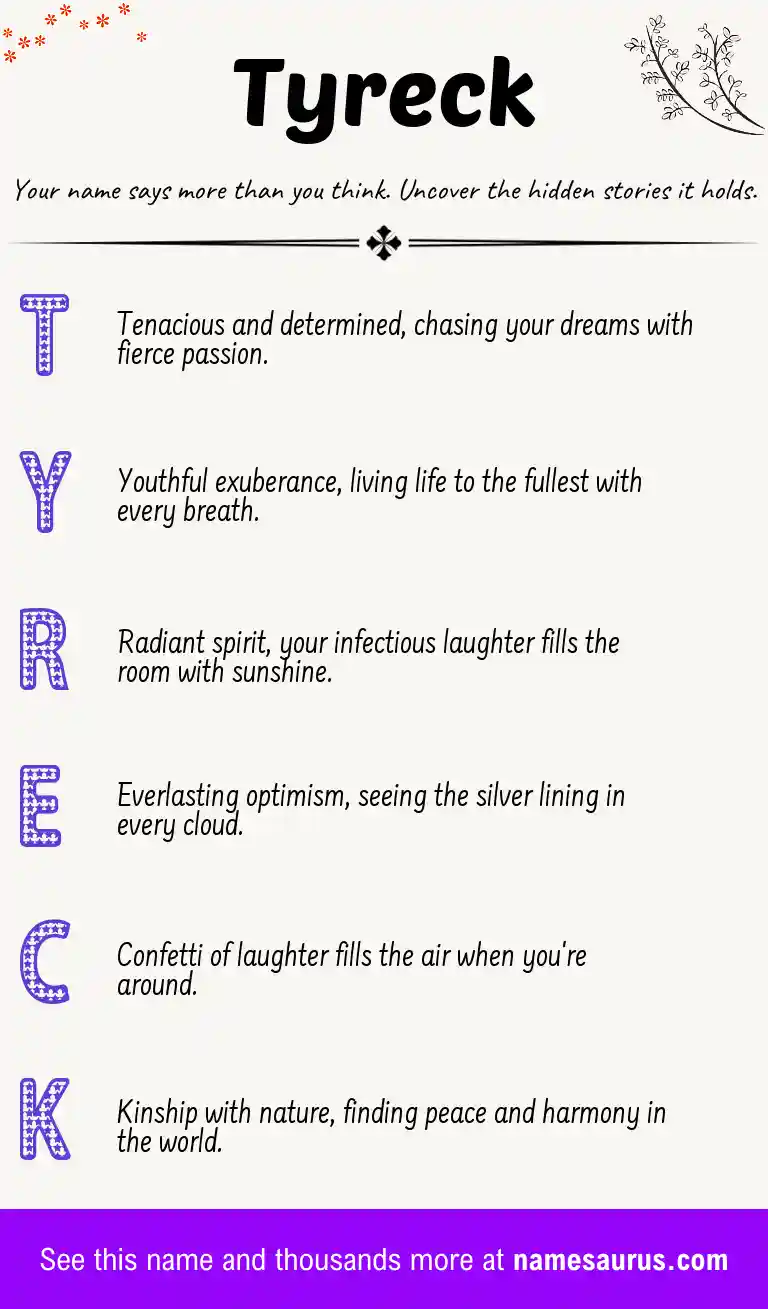 Acrostic poem about Tyreck.