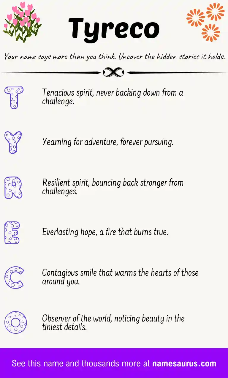 Acrostic poem about Tyreco.