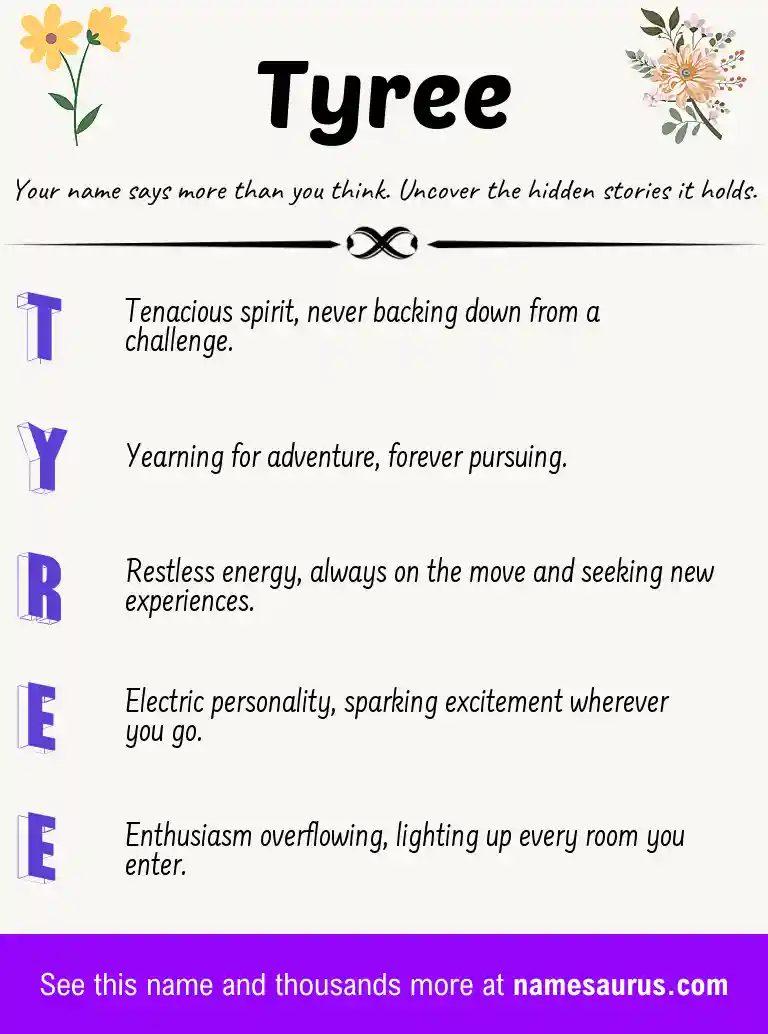 Acrostic poem about Tyree.