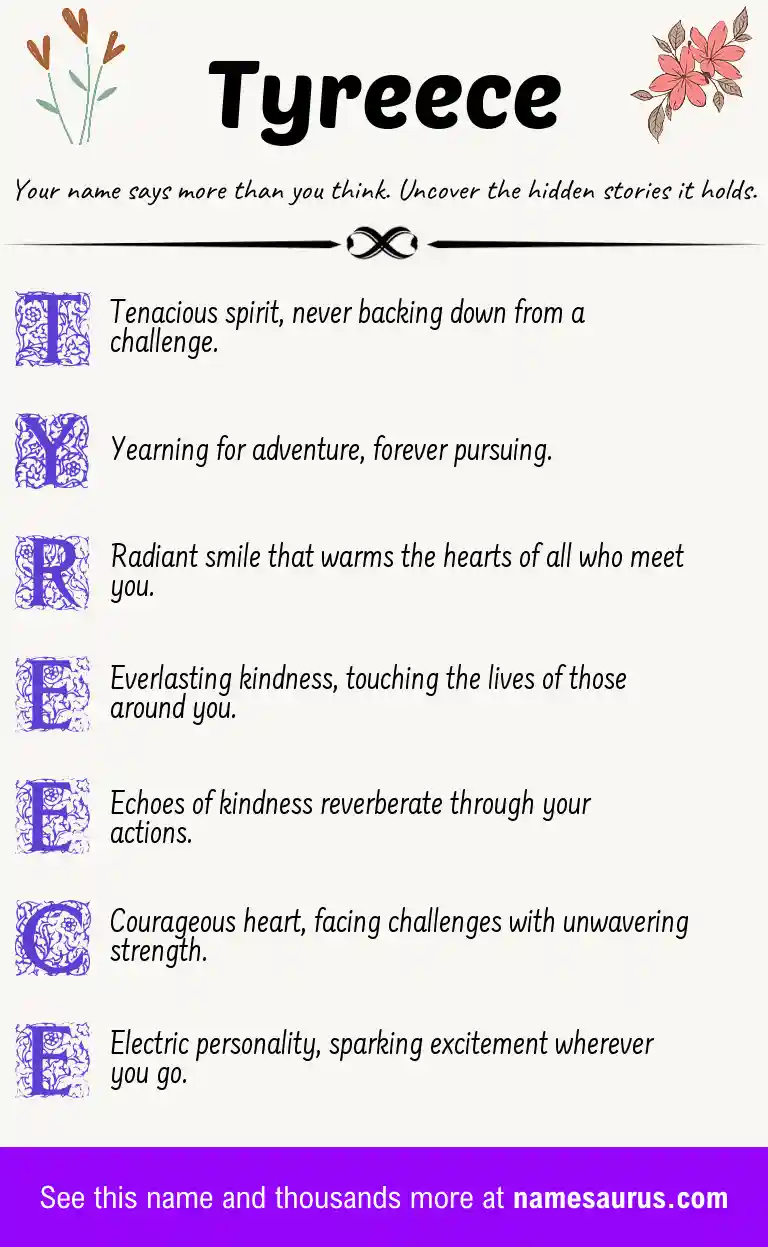 Acrostic poem about Tyreece.
