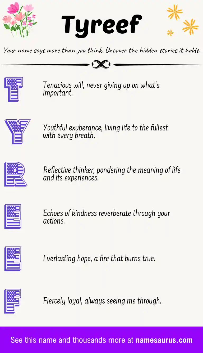 Acrostic poem about Tyreef.