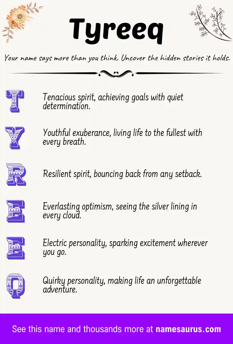 Acrostic poem about Tyreeq.
