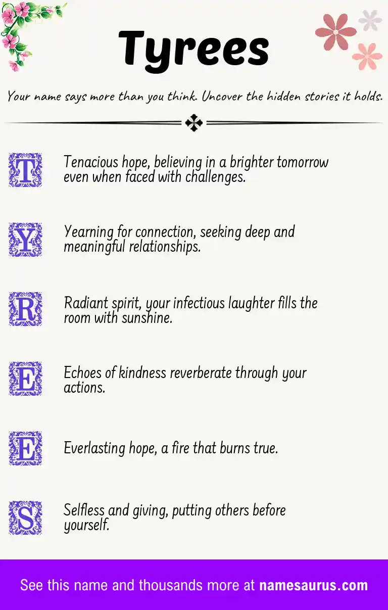 Acrostic poem about Tyrees.