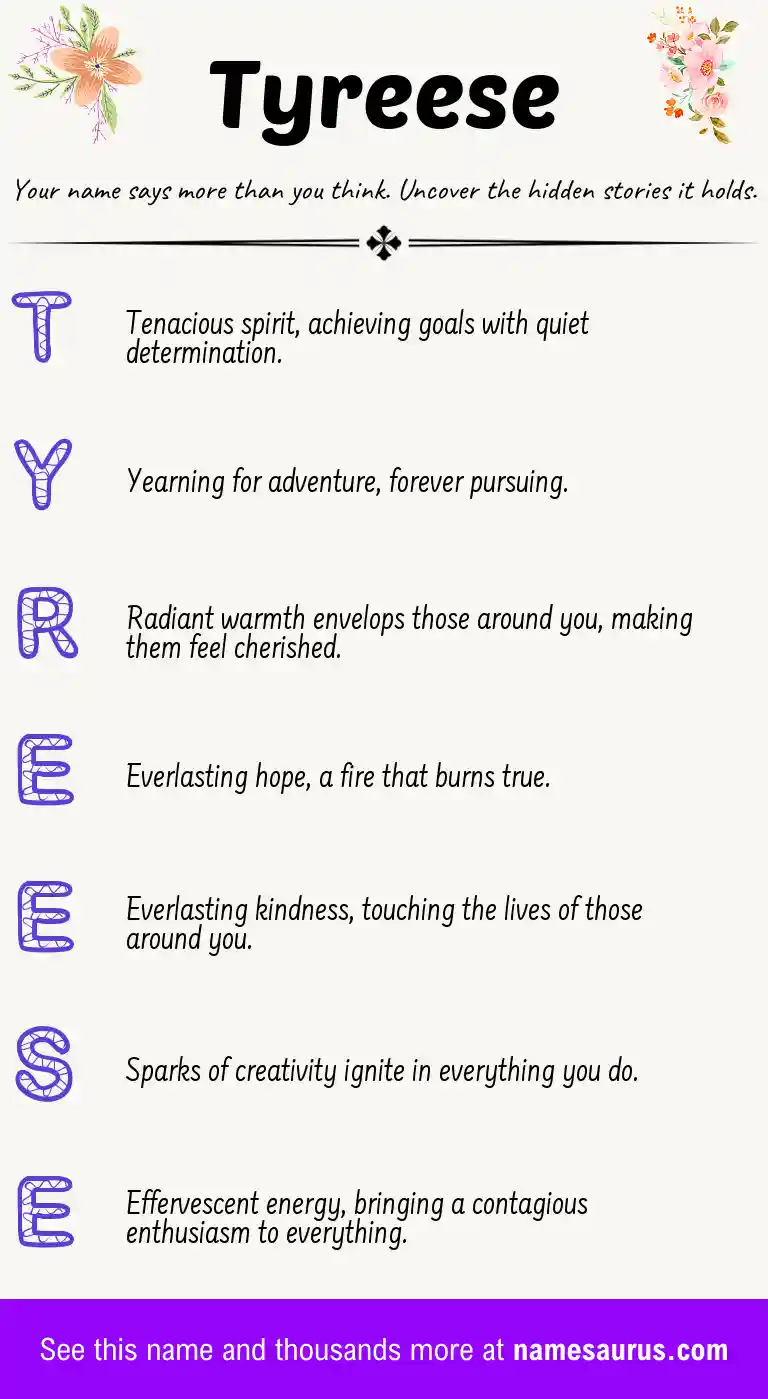 Acrostic poem about Tyreese.