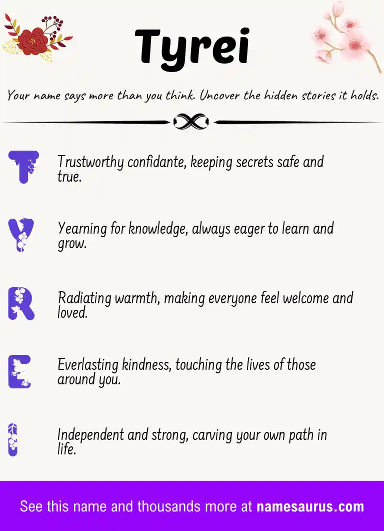 Acrostic poem about Tyrei.
