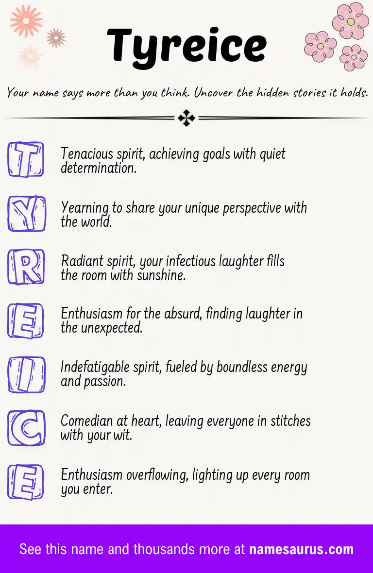 Acrostic poem about Tyreice.