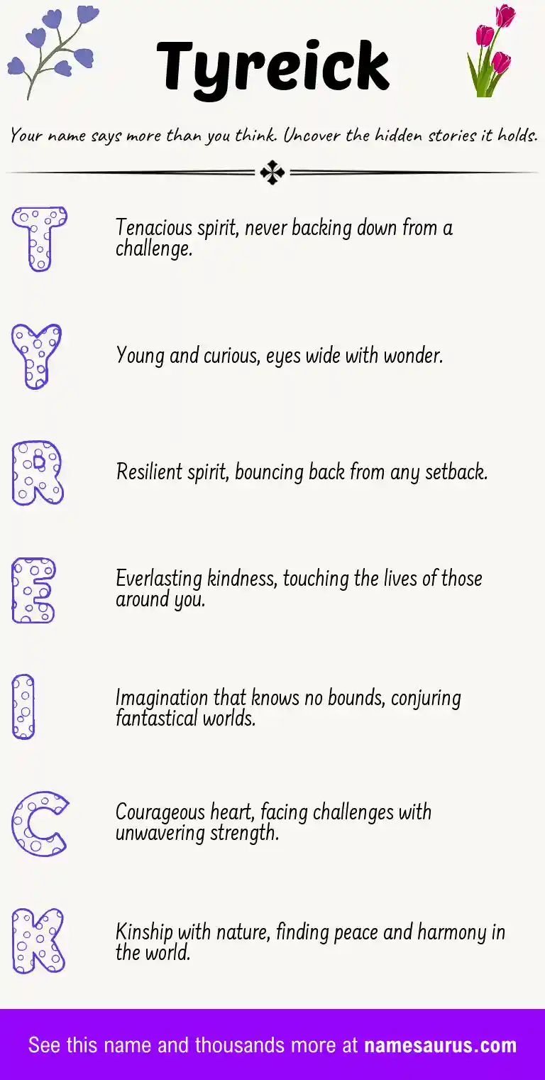 Acrostic poem about Tyreick.