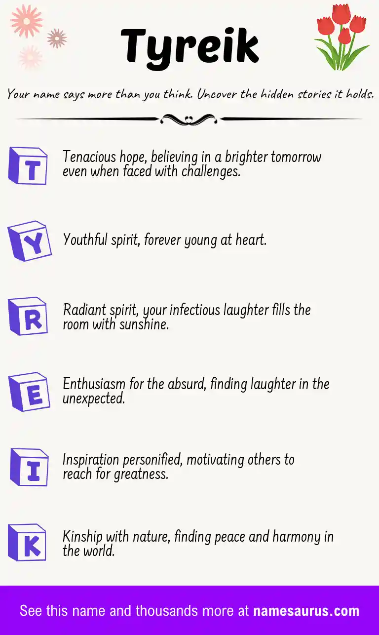 Acrostic poem about Tyreik.