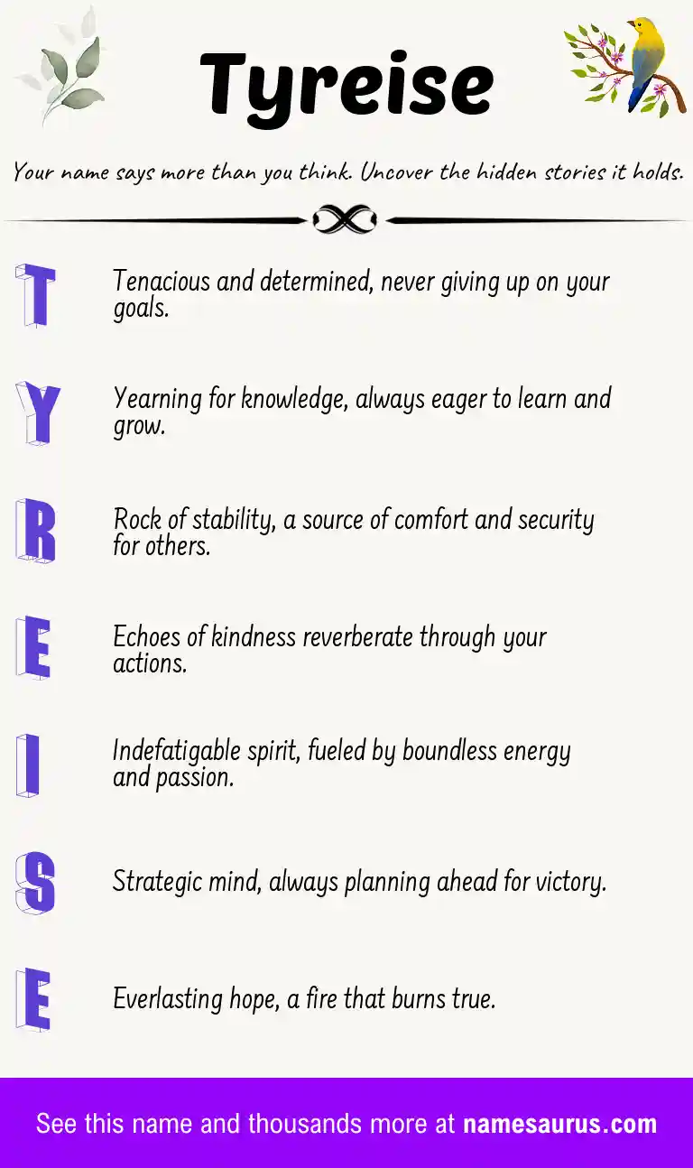 Acrostic poem about Tyreise.