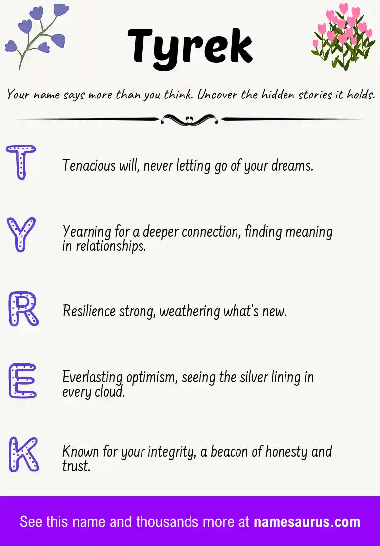 Acrostic poem about Tyrek.