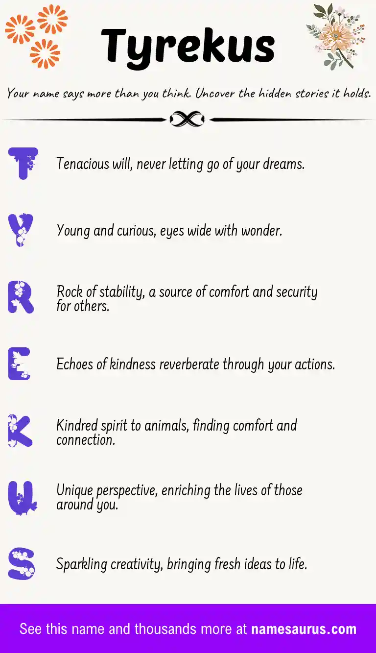 Acrostic poem about Tyrekus.