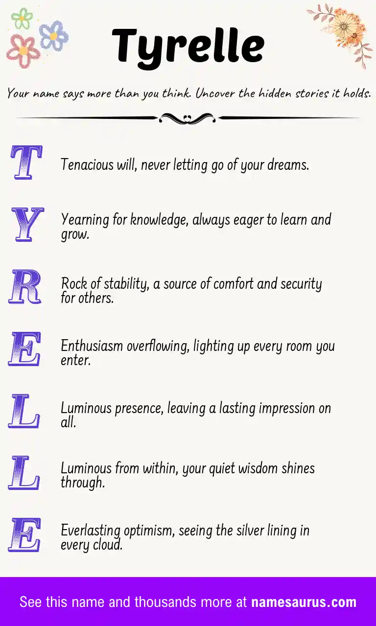 Acrostic poem about Tyrelle.