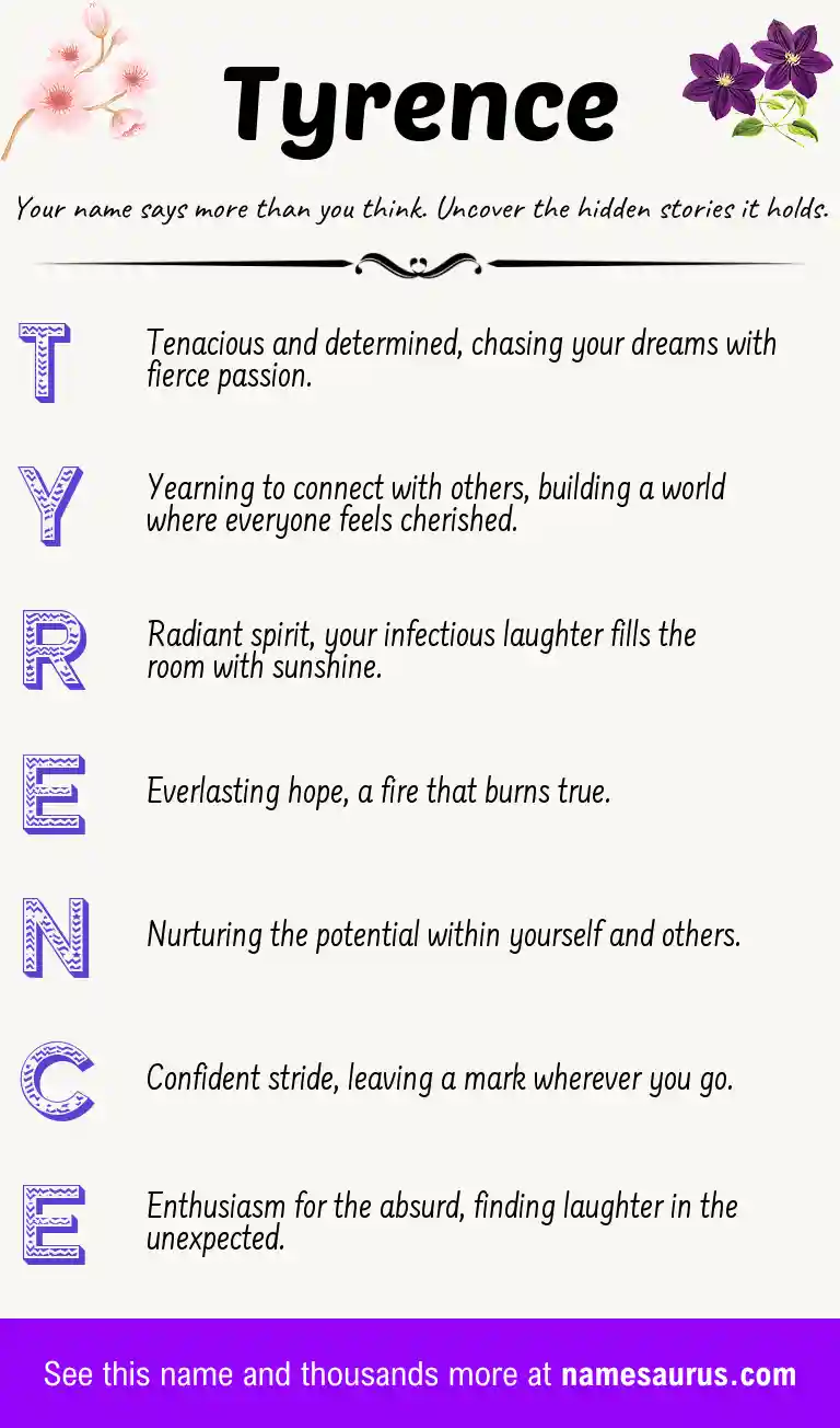 Acrostic poem about Tyrence.