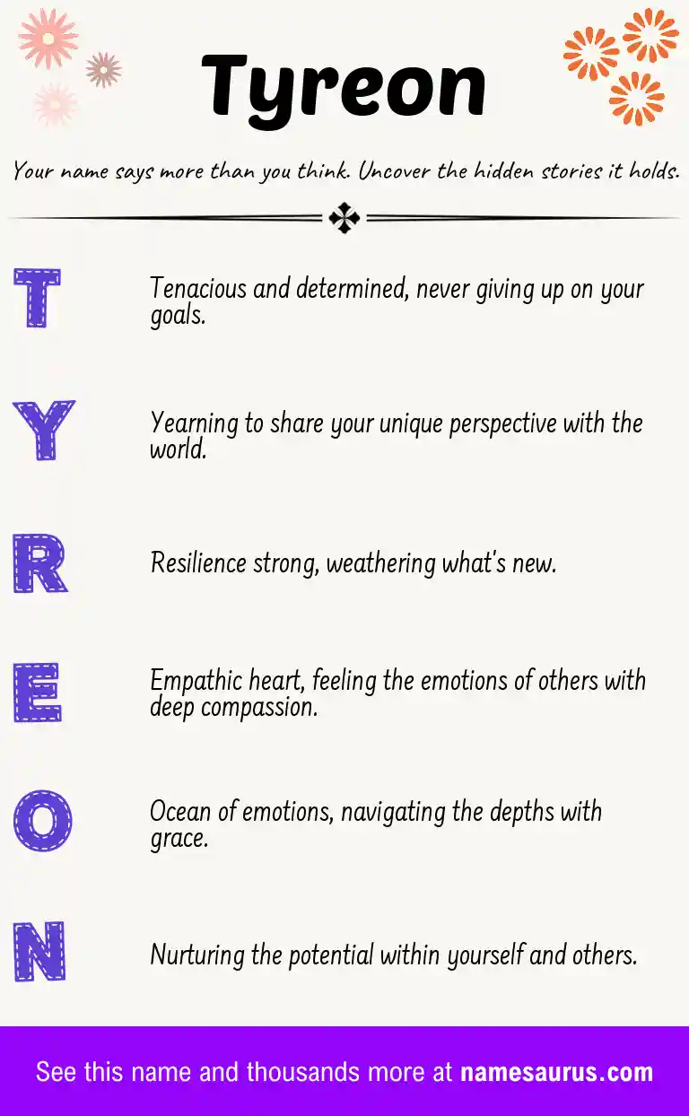 Acrostic poem about Tyreon.