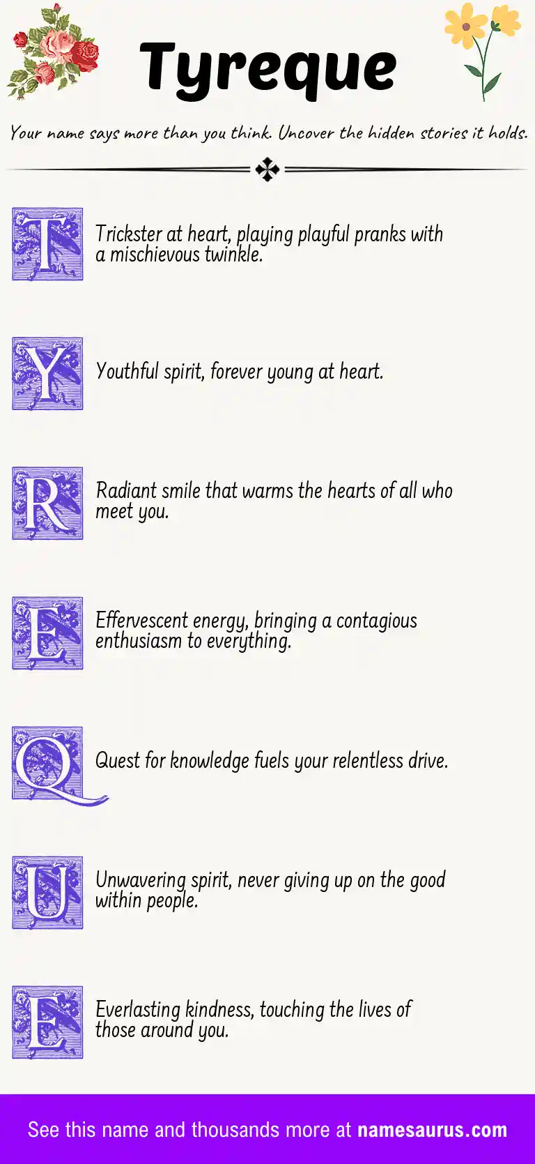 Acrostic poem about Tyreque.