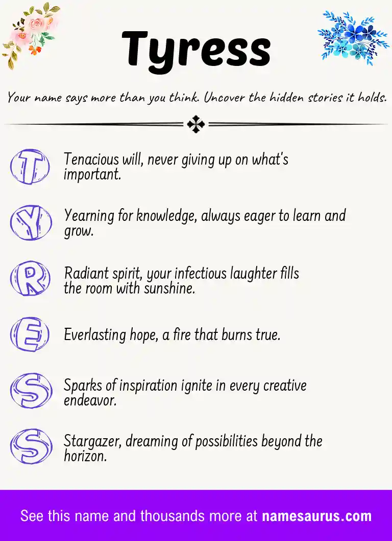 Acrostic poem about Tyress.