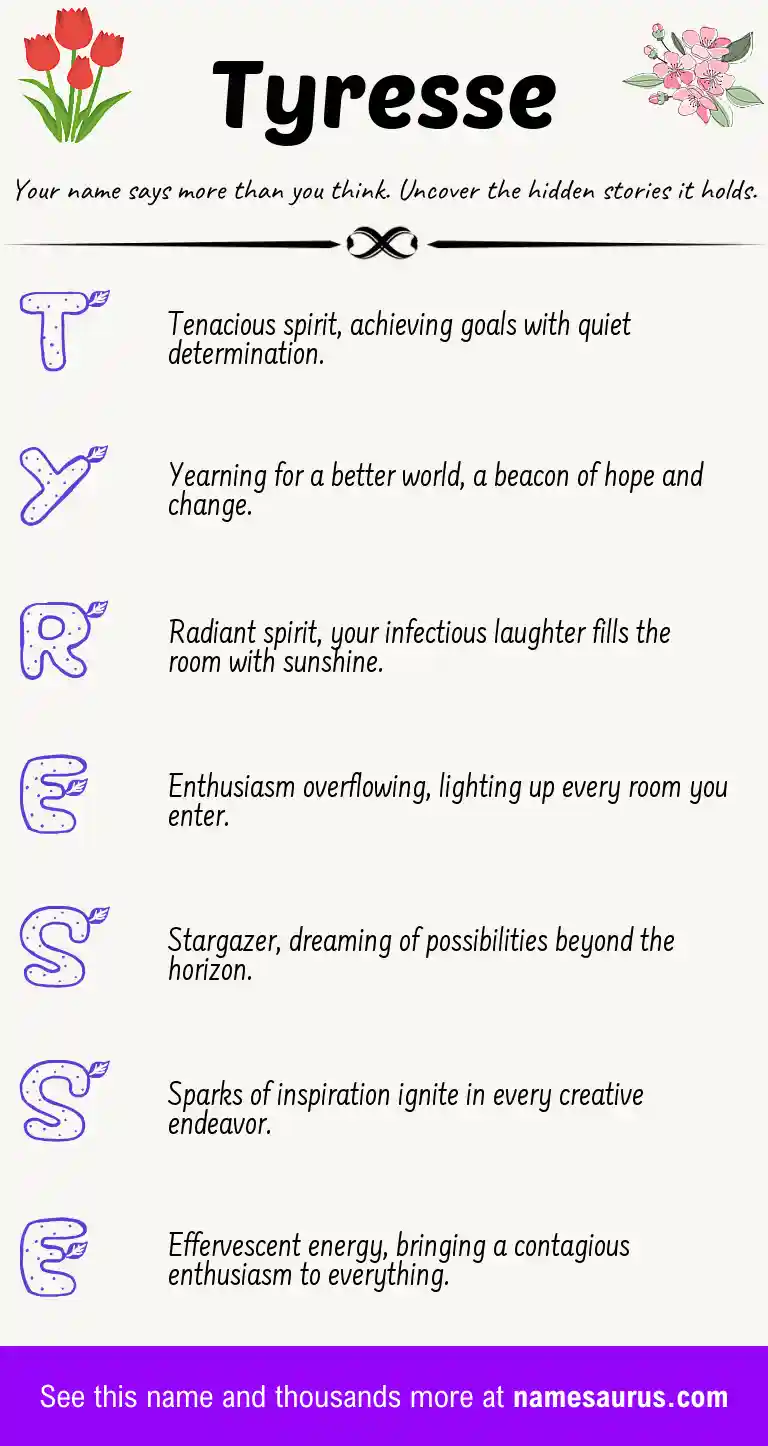 Acrostic poem about Tyresse.