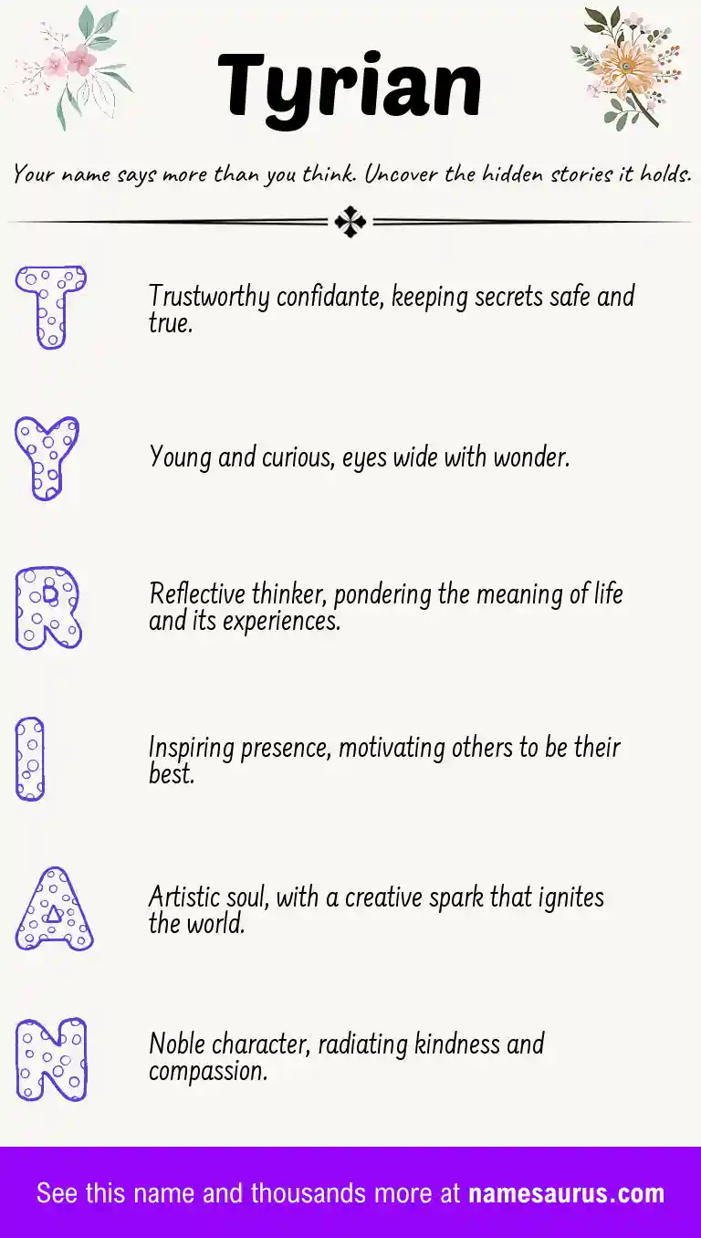 Acrostic poem about Tyrian.