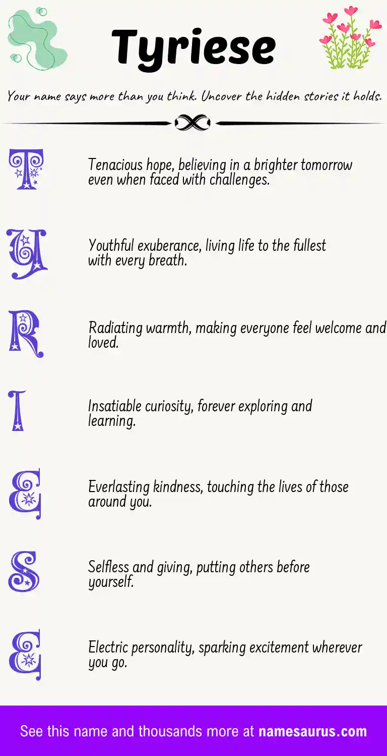 Acrostic poem about Tyriese.