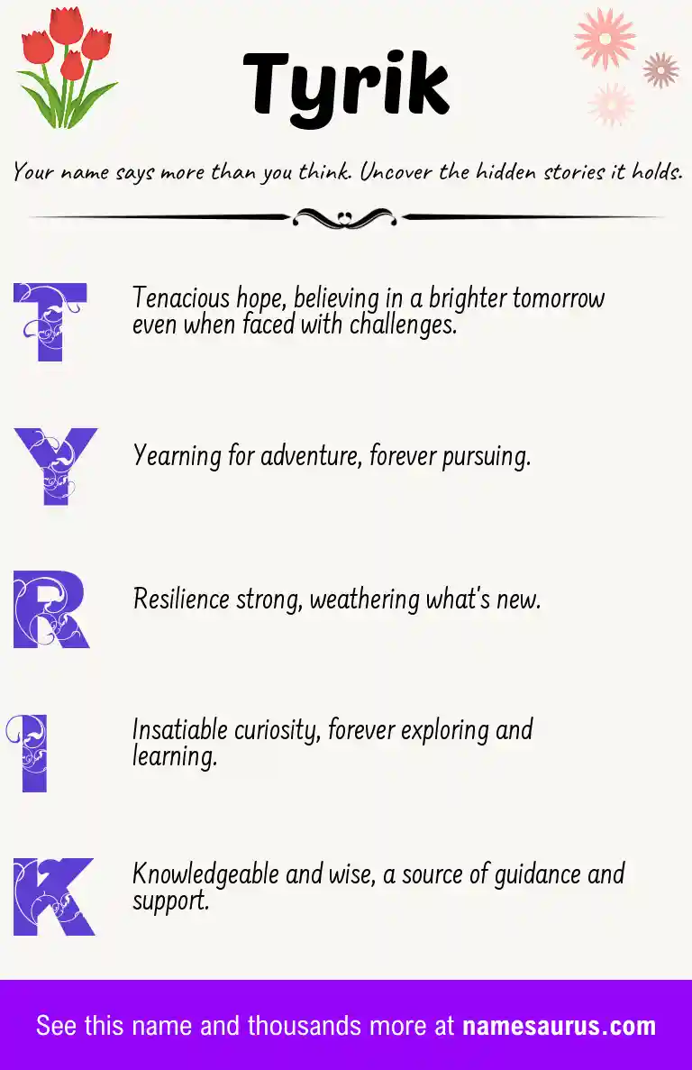 Acrostic poem about Tyrik.