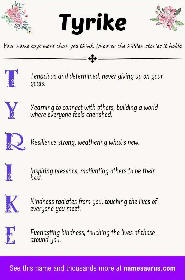 Acrostic poem about Tyrike.