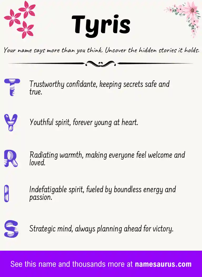Acrostic poem about Tyris.