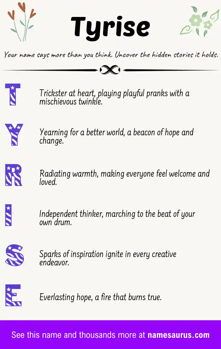 Acrostic poem about Tyrise.