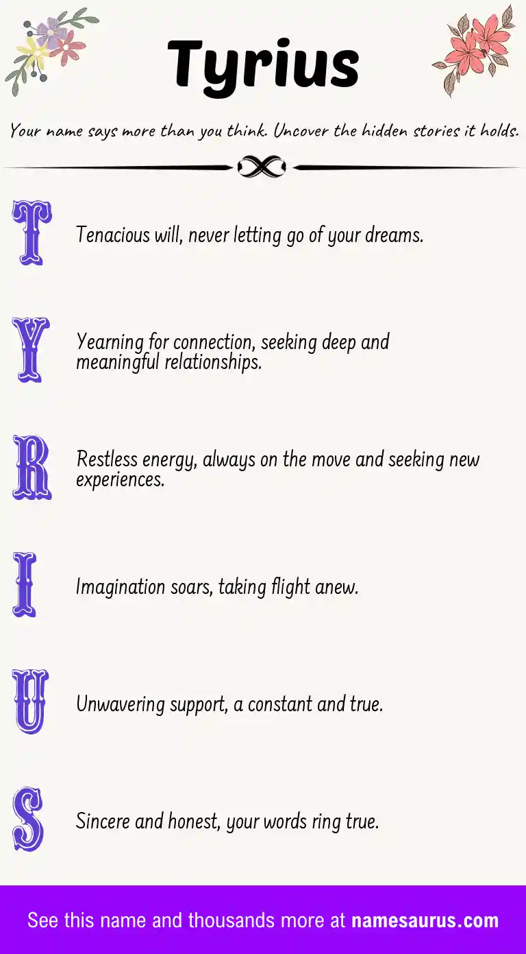 Acrostic poem about Tyrius.