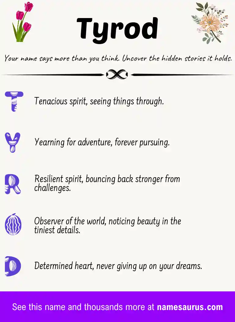 Acrostic poem about Tyrod.