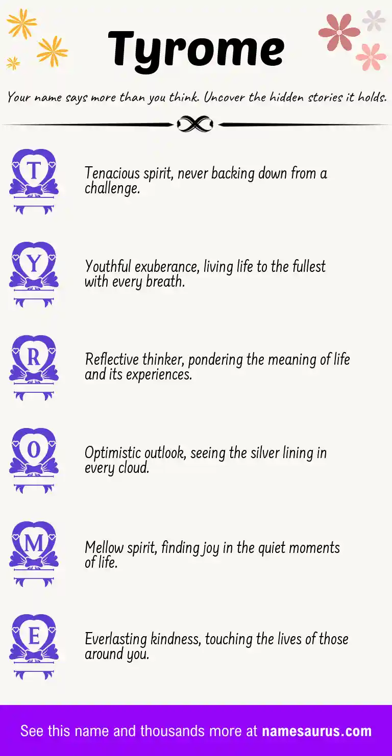Acrostic poem about Tyrome.