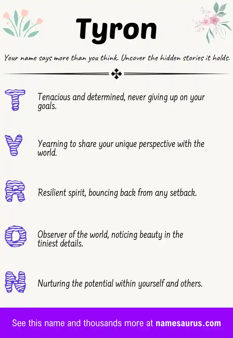 Acrostic poem about Tyron.